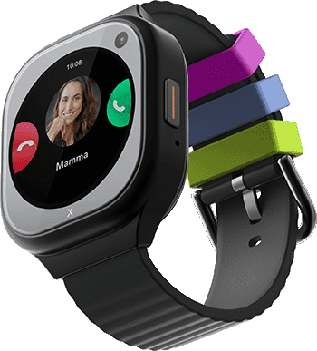 X6Pro Left 3Loops Call NO X6Pro Left 3Loops Call NO